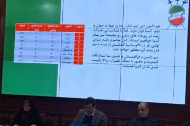 وعده عجیب شمشیربازی برای بازی‌های آسیایی در حضور وزیر