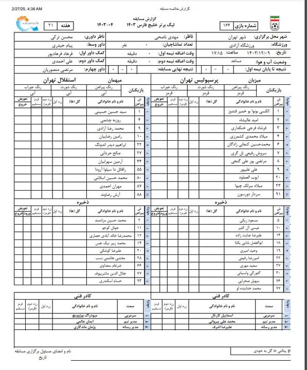 ترکیب تیم های استقلال و پرسپولیس دربی دربی صدوپنجم اعلام شد + عکس