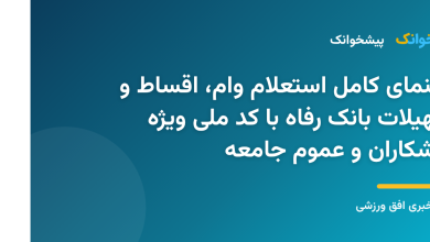 استعلام آنلاین وام، اقساط و تسهیلات بانک رفاه با کد ملی